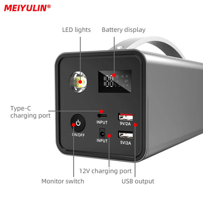 200W Portable Solar Power Station 118Wh 32000mAh by HitMyNeed