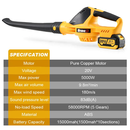 20V Cordless Leaf Blower with Adjustable Speed by HitMyNeed