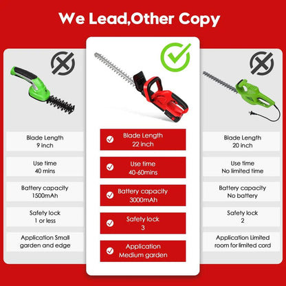 21V Cordless 22" Hedge Trimmer with 3.0Ah Battery by HitMyNeed