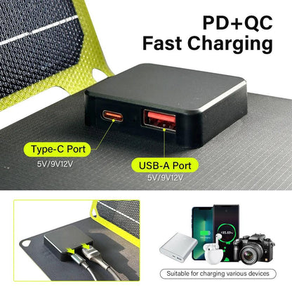 21W Foldable Solar Panel Charger with USB A & C by HitMyNeed