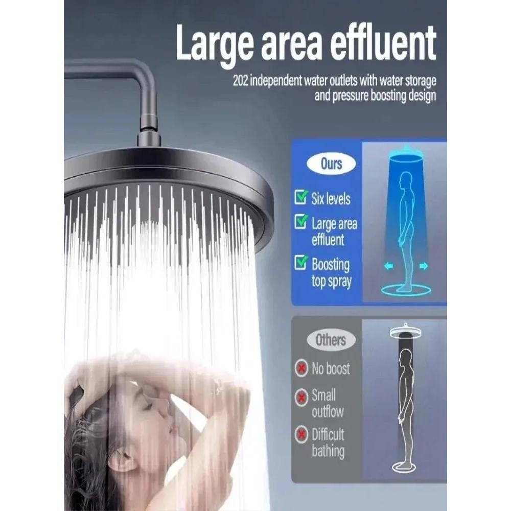 230mm 6-Mode High Pressure Rainfall Shower Head by HitMyNeed