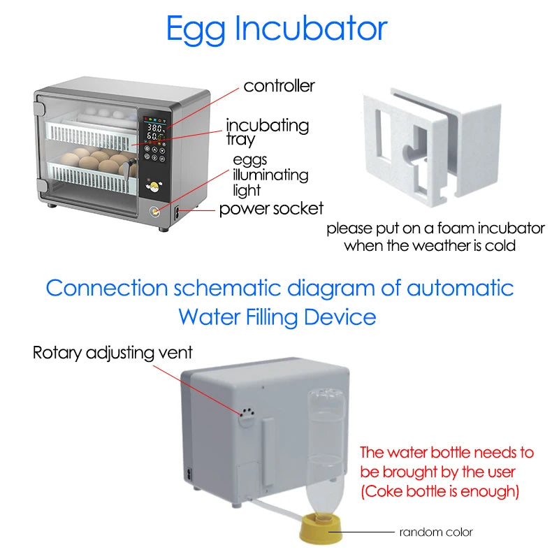 24 Egg Automatic Incubator with Touch Control by HitMyNeed
