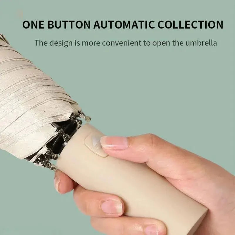 24-Rib Automatic UV Umbrella, Large Folding Sunshade by HitMyNeed