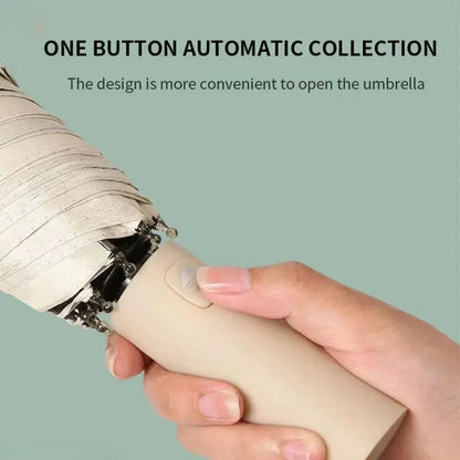 24-Rib Automatic UV Umbrella, Large Folding Sunshade by HitMyNeed