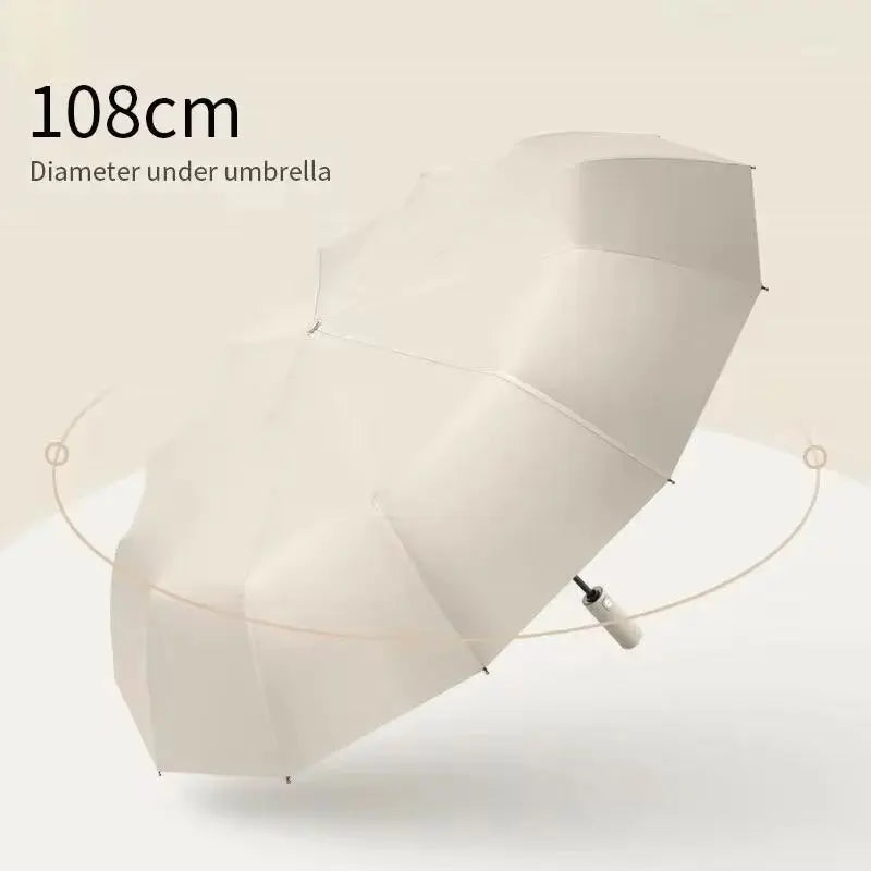 24-Rib Automatic UV Umbrella, Large Folding Sunshade by HitMyNeed