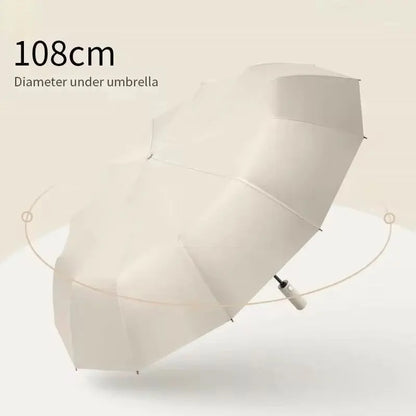 24-Rib Automatic UV Umbrella, Large Folding Sunshade by HitMyNeed