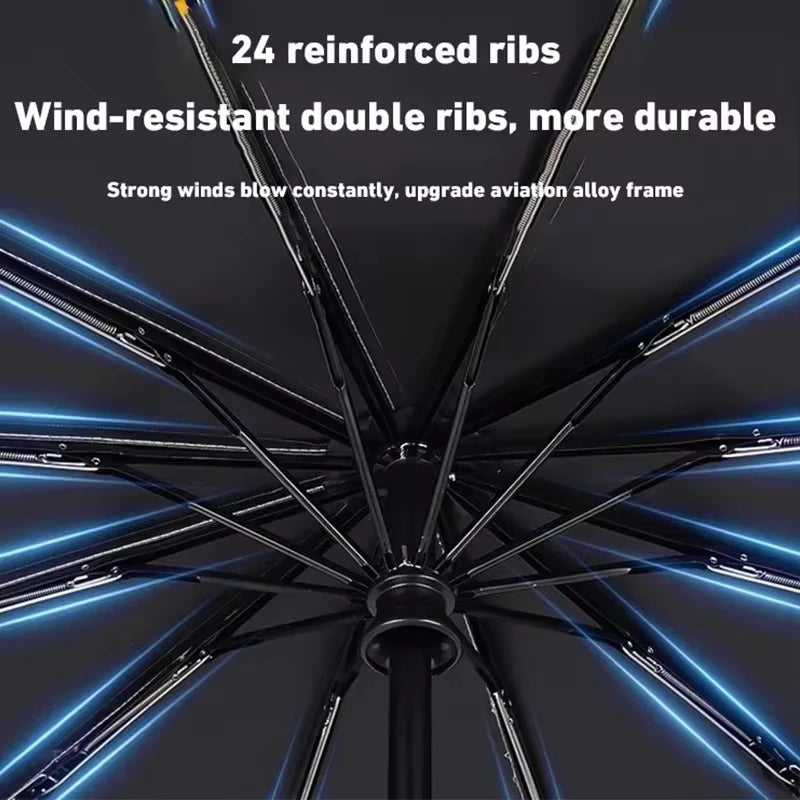 24-Rib Automatic UV Umbrella, Large Folding Sunshade by HitMyNeed