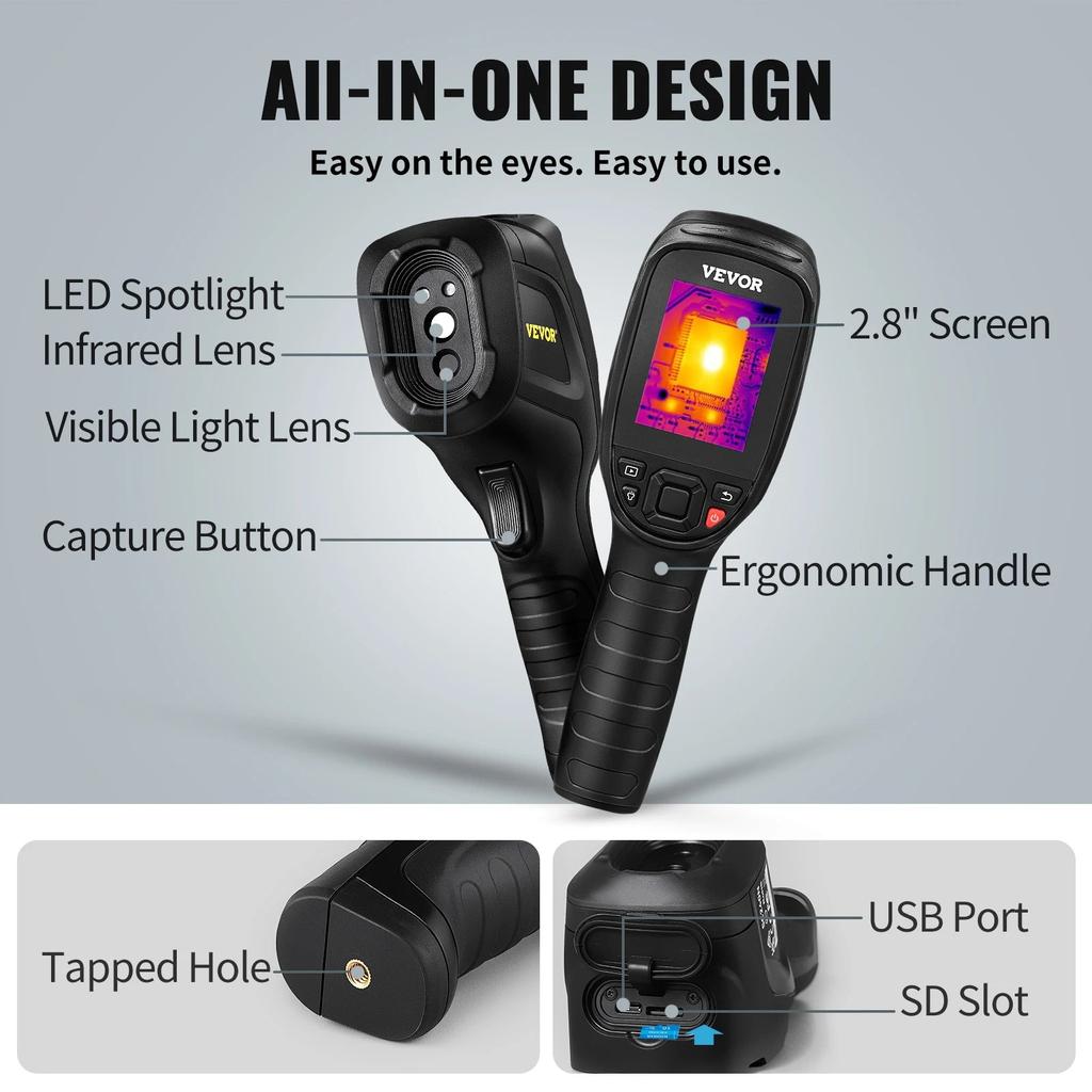 240×180 Thermal Imaging Camera for Inspection by HitMyNeed