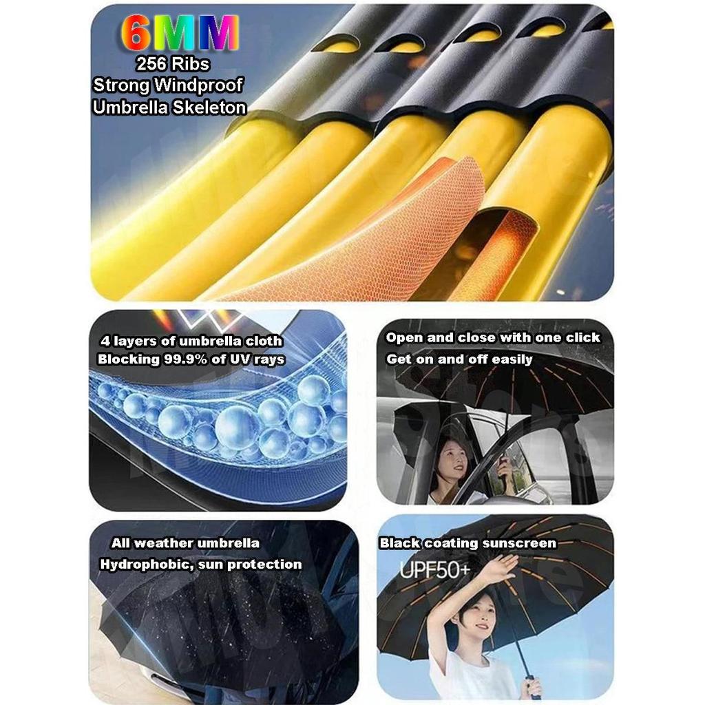 256-Bone Windproof Automatic Umbrella with UV Shield by HitMyNeed