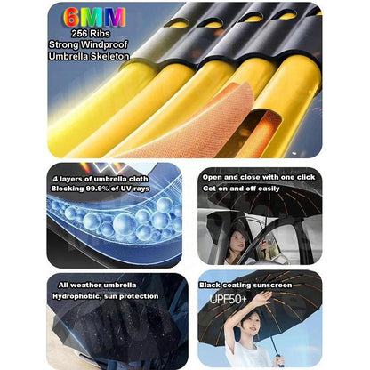 256-Bone Windproof Automatic Umbrella with UV Shield by HitMyNeed