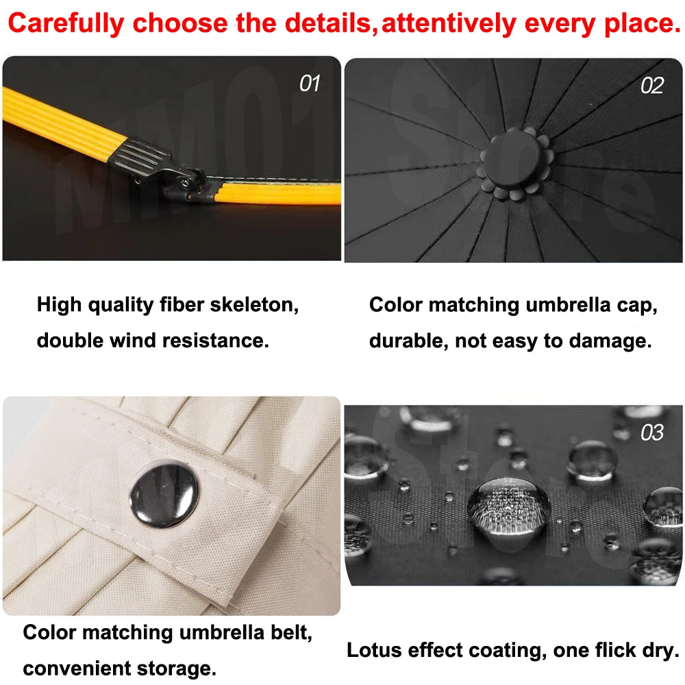 256-Bone Windproof Automatic Umbrella with UV Shield by HitMyNeed
