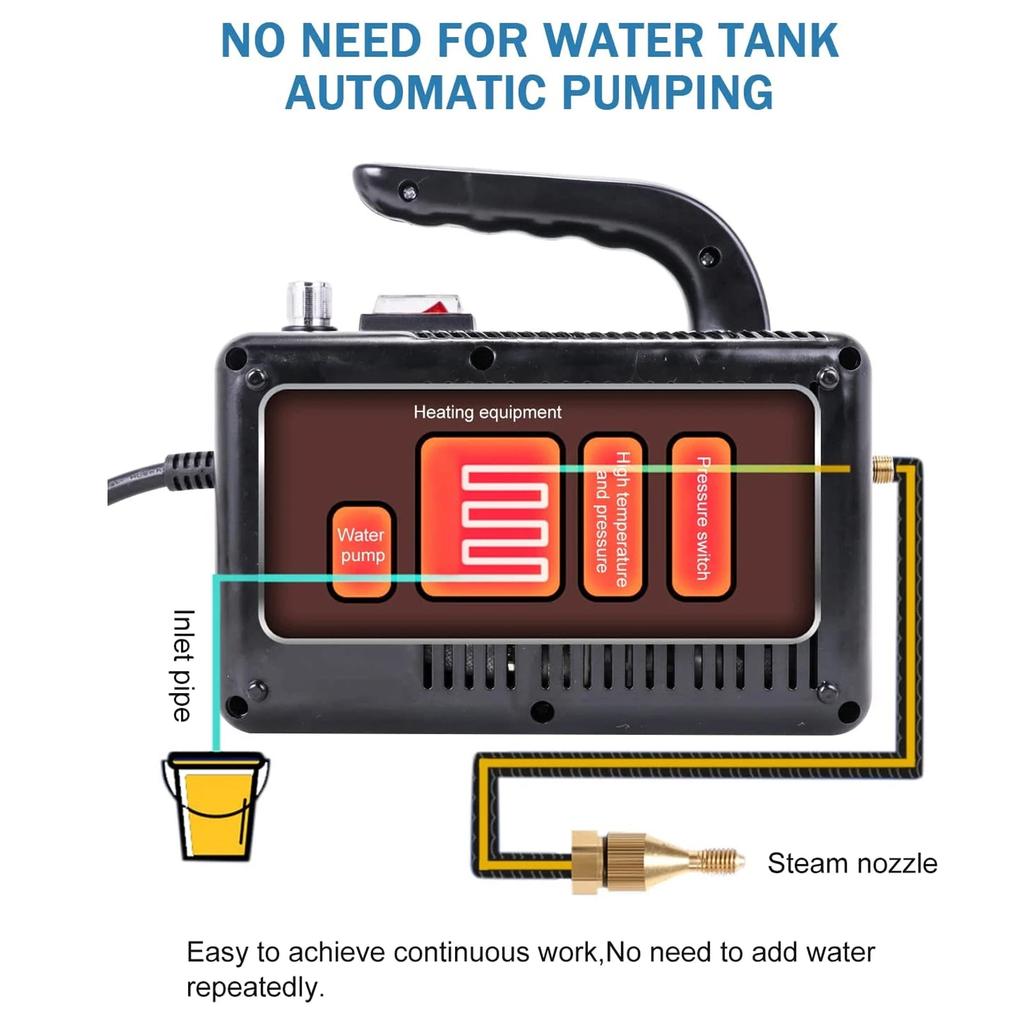 2600W High Temperature Steam Cleaner for Home & Auto by HitMyNeed