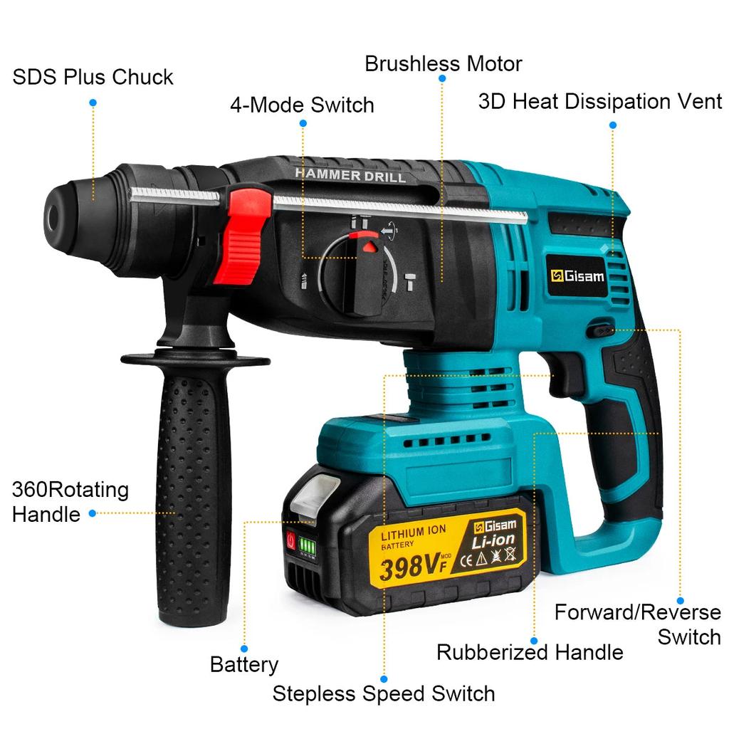 26mm Brushless Cordless Rotary Hammer for Makita 18V by HitMyNeed