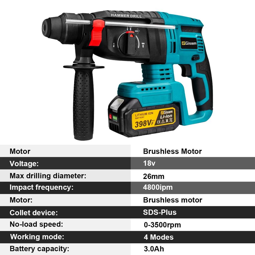 26mm Brushless Cordless Rotary Hammer for Makita 18V by HitMyNeed