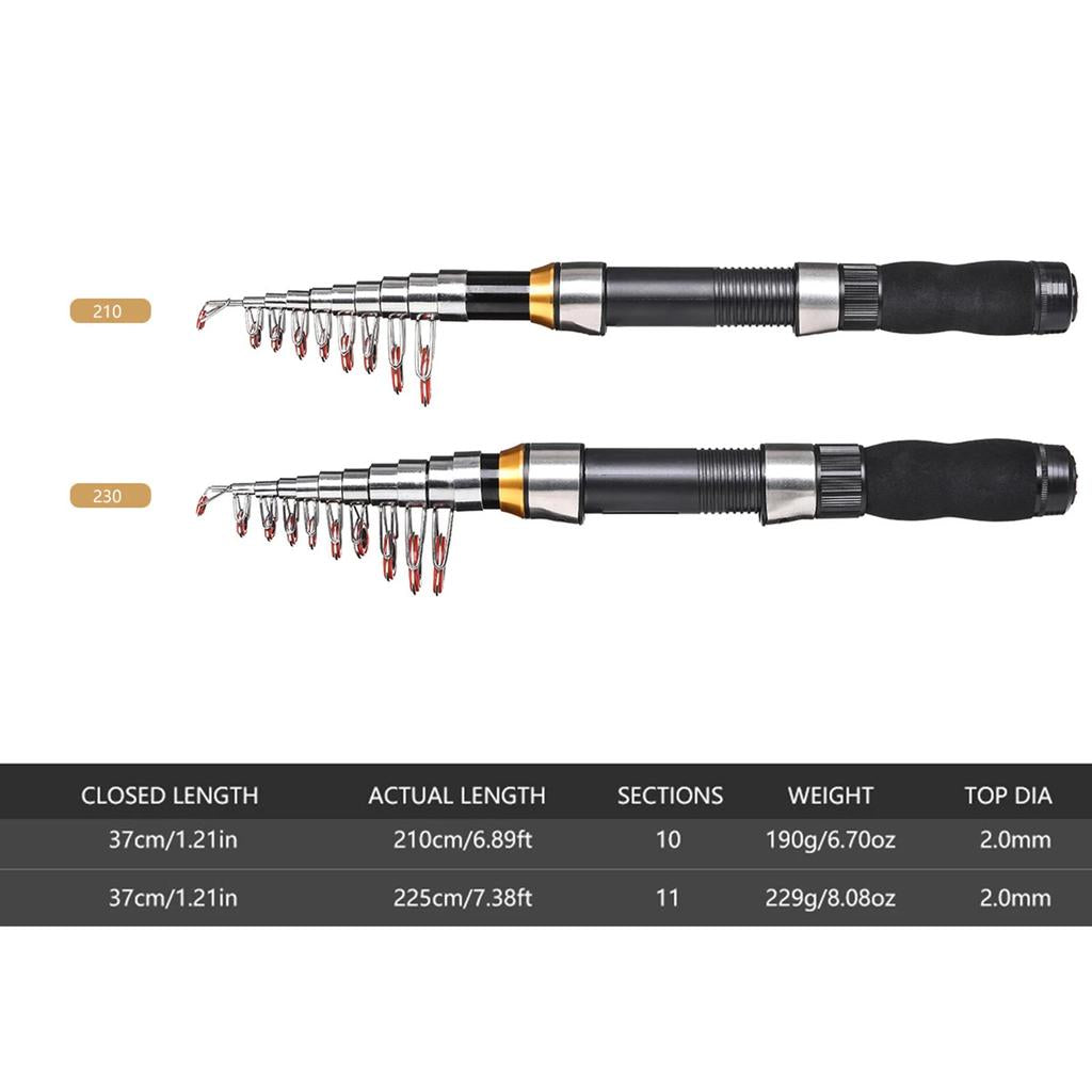 2.1m & 2.3m Telescopic Fishing Rod Reel Combo Kit by HitMyNeed