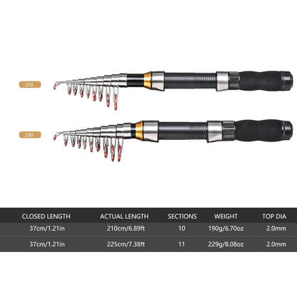 2.1m & 2.3m Telescopic Fishing Rod Reel Combo Kit by HitMyNeed