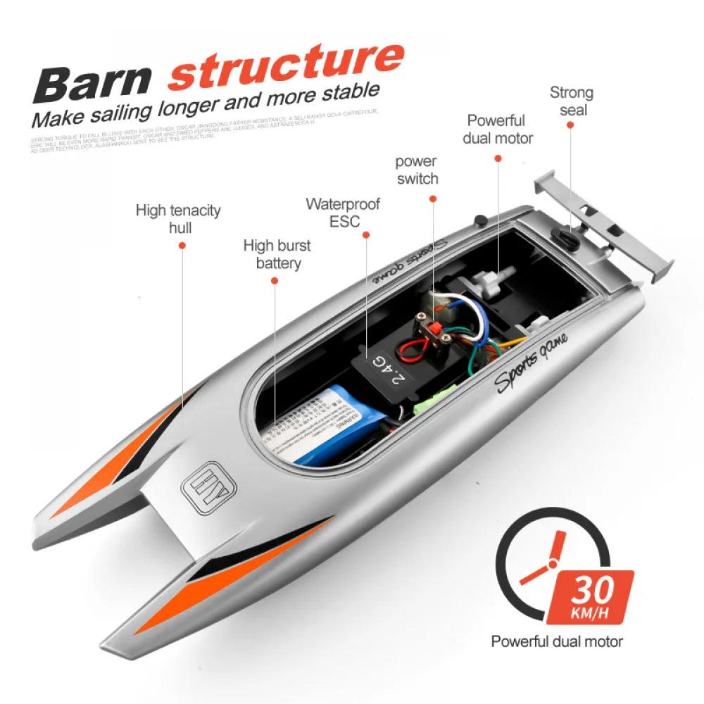 2.4G High-Speed RC Racing Boat with Dual Motors by HitMyNeed