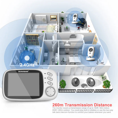 2.4G Video Baby Monitor with 3.2" Screen & Talkback by HitMyNeed