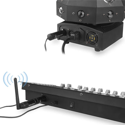 2.4G Wireless DMX512 XLR Transmitter & Receiver Set by HitMyNeed