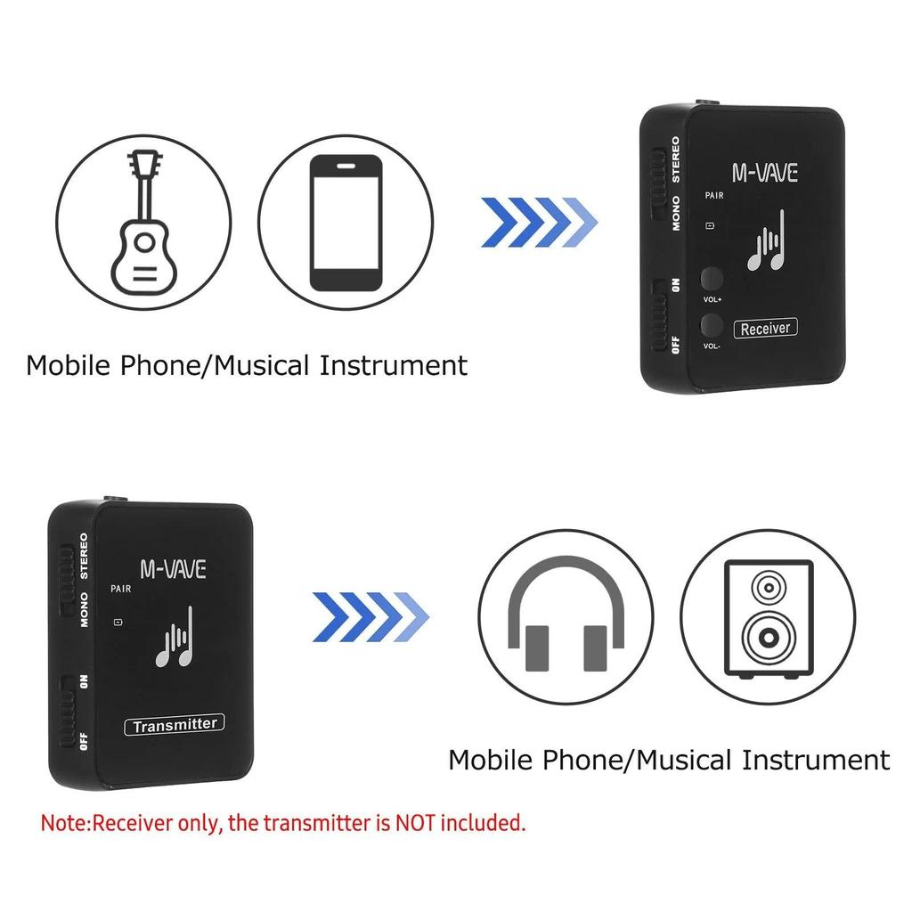 2.4GHz Wireless Earphone Monitor System Stereo/Mono by HitMyNeed