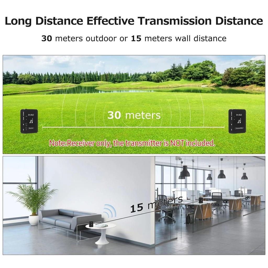 2.4GHz Wireless Earphone Monitor System Stereo/Mono by HitMyNeed