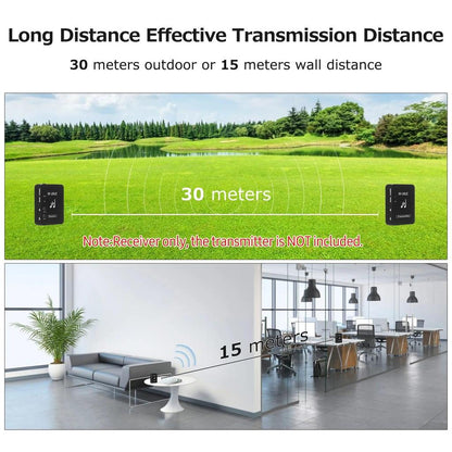 2.4GHz Wireless Earphone Monitor System Stereo/Mono by HitMyNeed