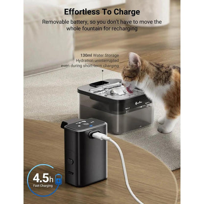 2.5L Wireless Stainless Steel Cat Water Fountain by HitMyNeed