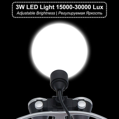 2.5X/3.5X Dental Surgical Loupes with LED Headlight by HitMyNeed