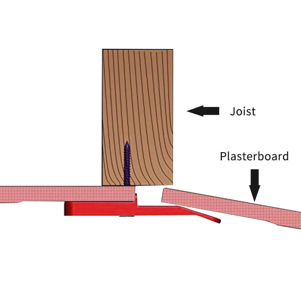 2pc Drywall Plasterboard Ceiling Positioning Tool Set by HitMyNeed