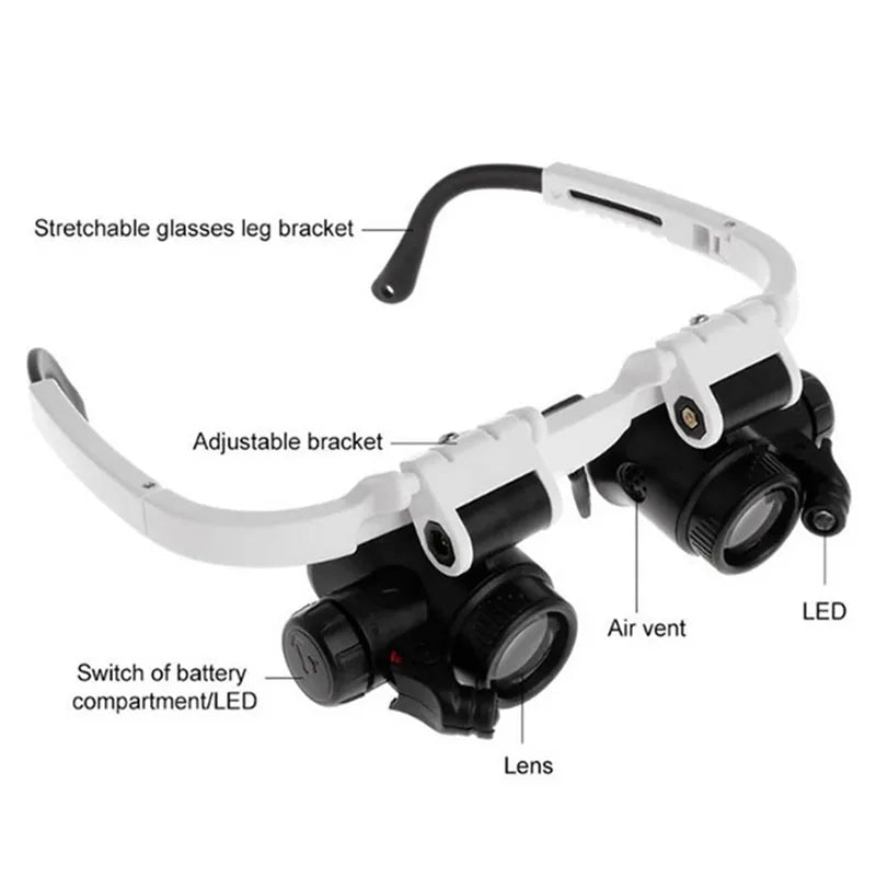 2X LED Headband Jeweler Watch Repair Magnifier by HitMyNeed