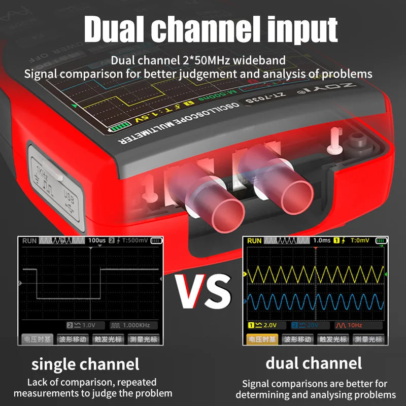 3-in-1 50MHz Digital Multimeter & Oscilloscope by HitMyNeed