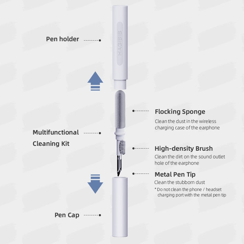 3-in-1 AirPods & Earbuds Cleaning Brush Kit by HitMyNeed
