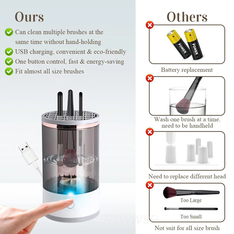 3-in-1 Electric Makeup Brush Cleaner & Dryer by HitMyNeed