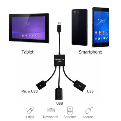 3-in-1 OTG Micro USB Hub with Dual USB Ports by HitMyNeed