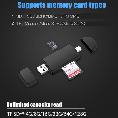 3-in-1 USB Type-C OTG Card Reader and Adapter by HitMyNeed