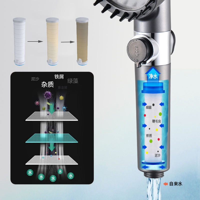 3-Mode High Pressure Filtered Shower Head Set by HitMyNeed