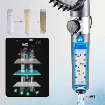 3-Mode High Pressure Filtered Shower Head Set by HitMyNeed