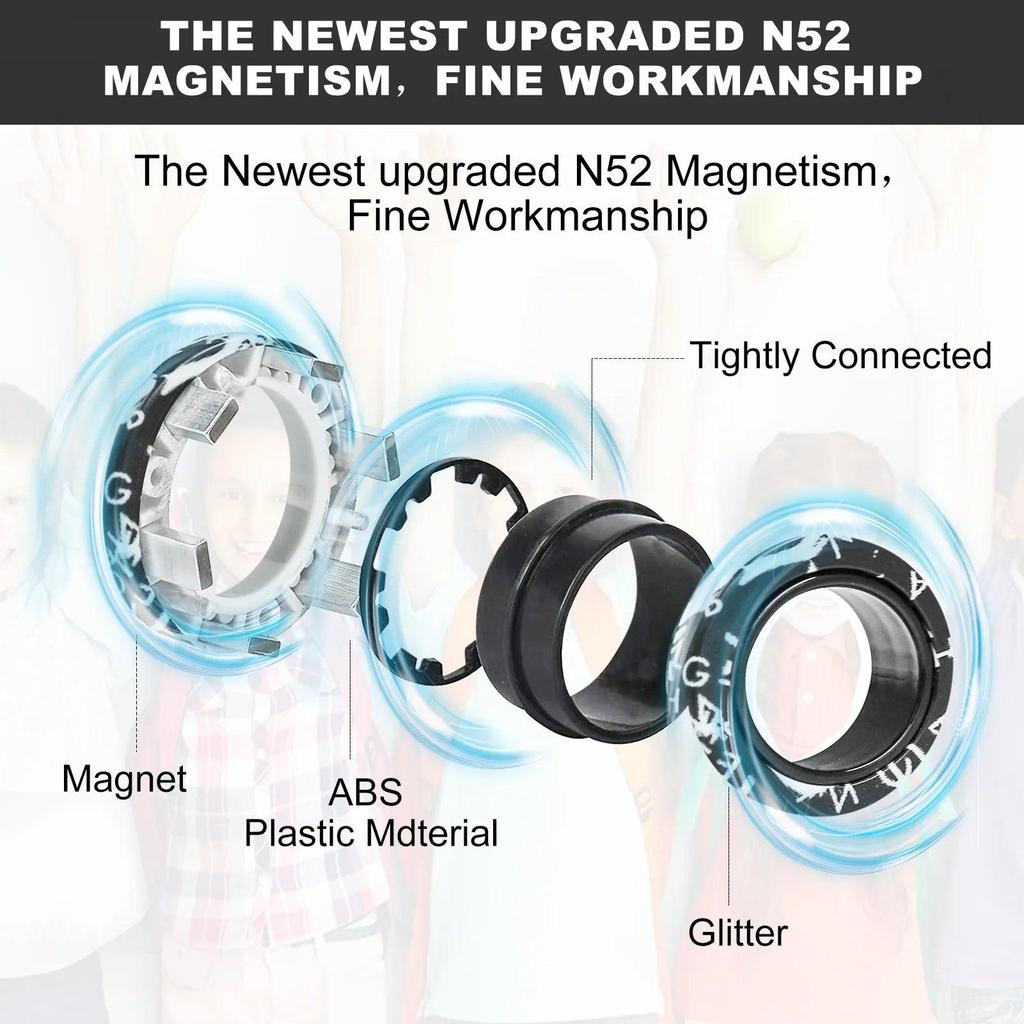 3-Pack Magnetic Fidget Rings for Stress & Focus by HitMyNeed