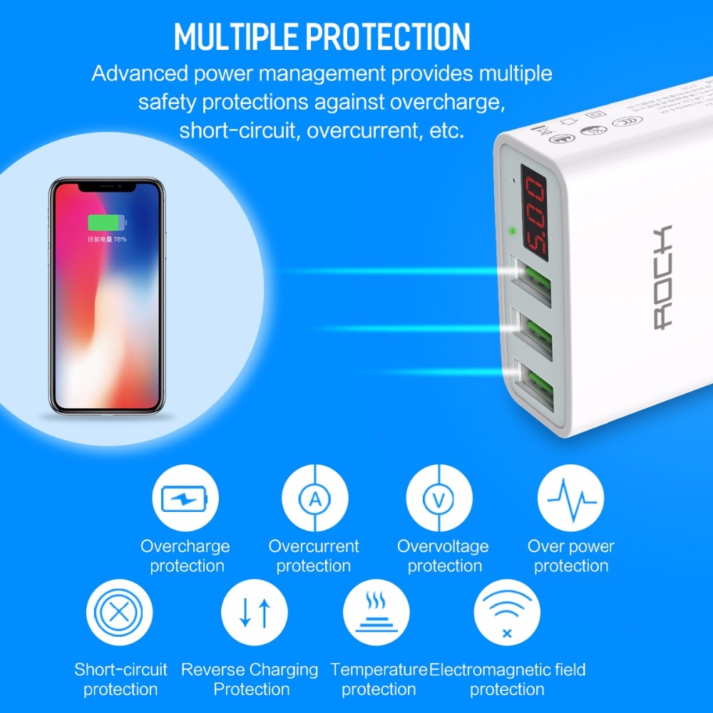 3-Port USB Fast Charger with LED Voltage Display by HitMyNeed