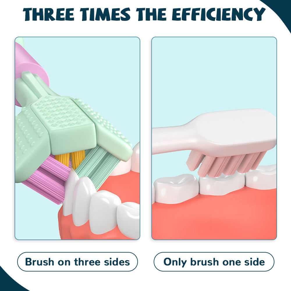 3 Sided Toothbrush for Adults with Tongue Scraper by HitMyNeed