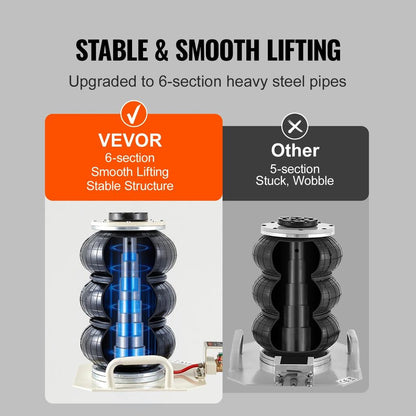 3 Ton Triple Bag Air Jack with Six Steel Pipes by HitMyNeed
