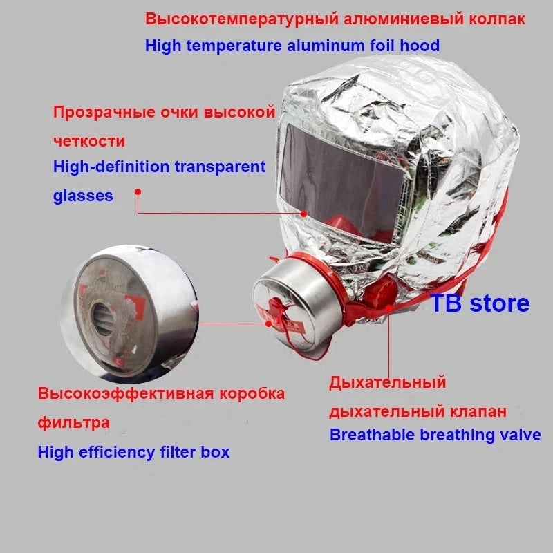 30-Min Fire Emergency Escape Safety Mask TZL30 by HitMyNeed