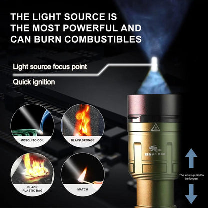 3000LM Outdoor Zoom Waterproof Rechargeable Flashlight by HitMyNeed