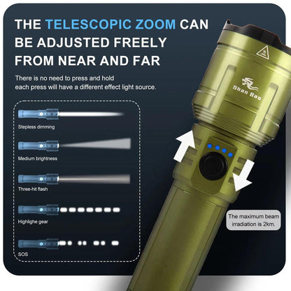 3000LM Outdoor Zoom Waterproof Rechargeable Flashlight by HitMyNeed