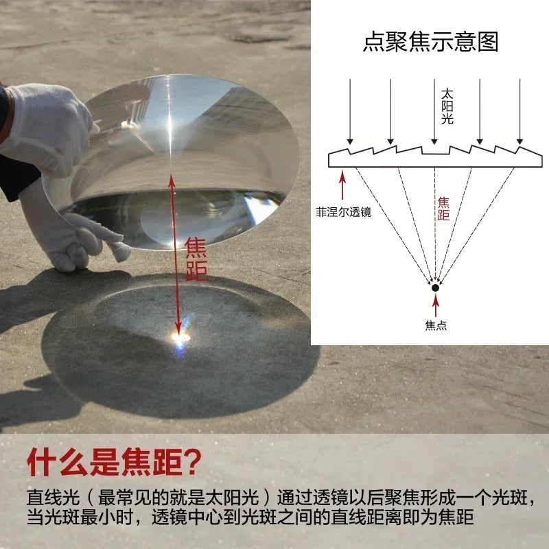 300mm PMMA Fresnel Lens Solar Concentrator 3x 400mm by HitMyNeed