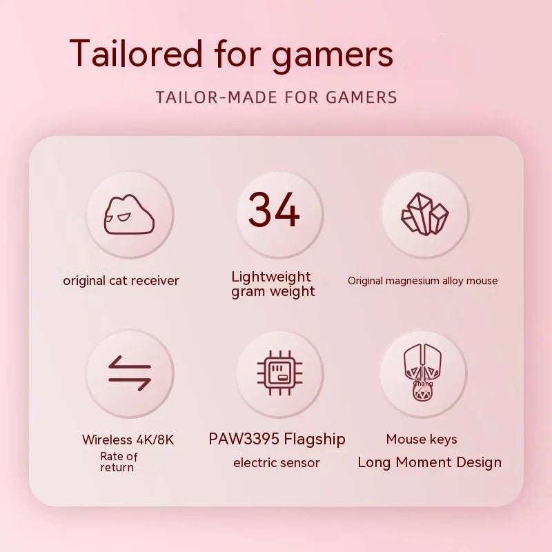 34g Magnesium Alloy Wireless FPS Gaming Mouse by HitMyNeed