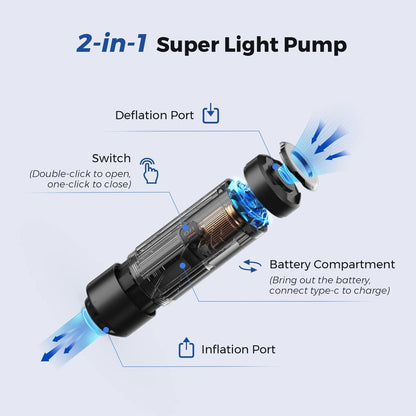 34g Ultra Mini Rechargeable Air Pump for Inflatables by HitMyNeed
