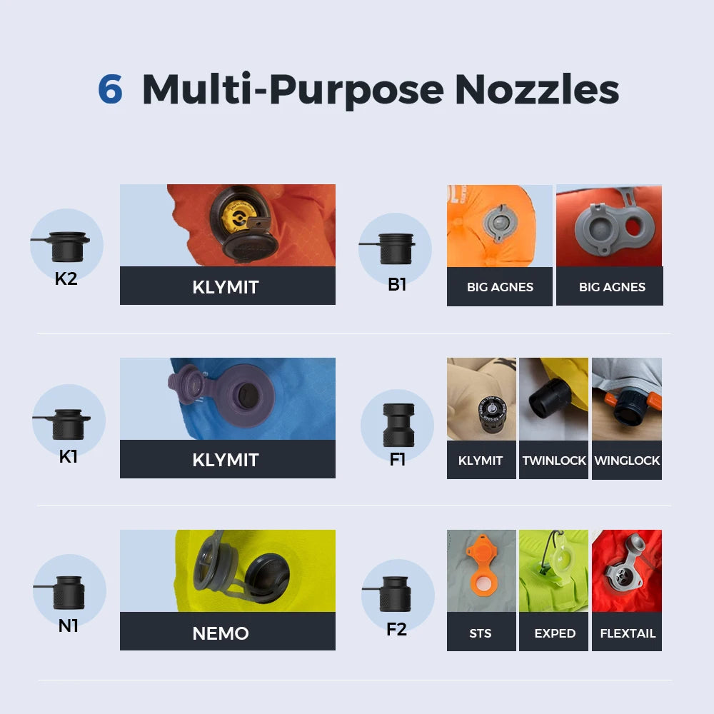 34g Ultra Mini Rechargeable Air Pump for Inflatables by HitMyNeed