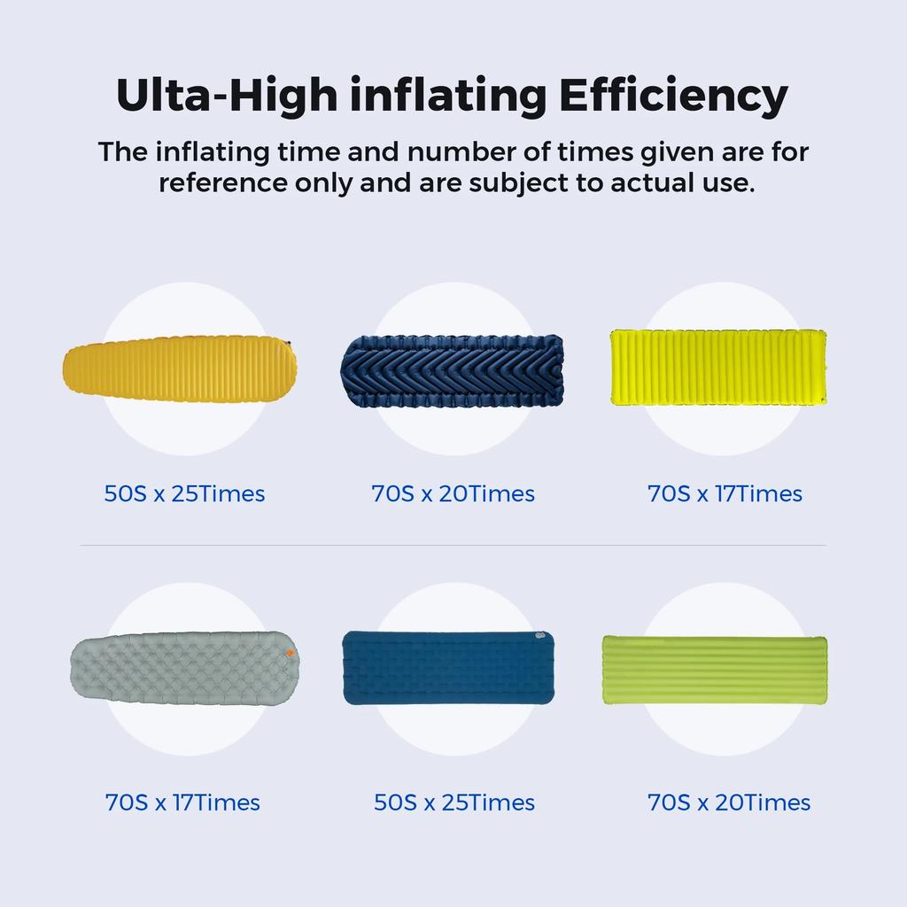 34g Ultra Mini Rechargeable Air Pump for Inflatables by HitMyNeed