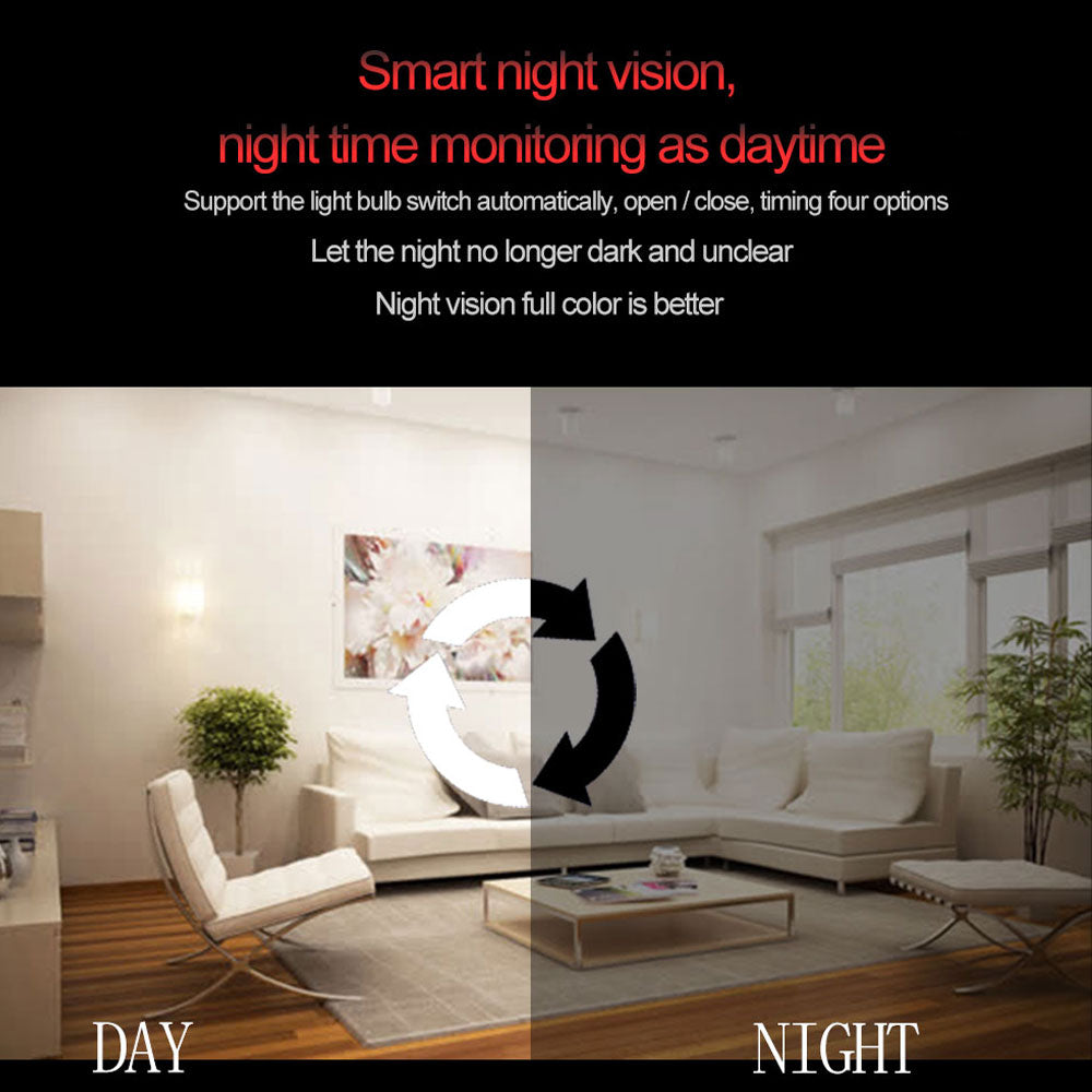 360° Panoramic Light Bulb Home Security Camera by HitMyNeed